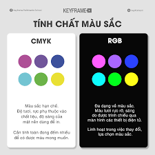 Phân biệt 2 hệ màu RGB và CMYK trong thiết kế - Keyframe