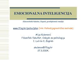 Psiholosko Testiranje Psiho Test Za Posao Pametno