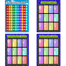 bememo 4 pieces math educational learning poster charts multiplication tables addition tables subtraction tables number 1 100 poster for preschool