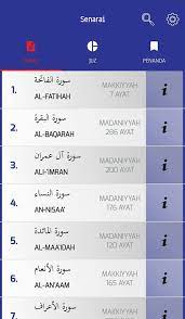 Pembayaran mudah, pengiriman cepat & bisa cicil 0%. Lelaki Ini Kongsi Cara Download Aplikasi Al Quran Secara Percuma Lengkap Terjemahan Malah Diiktiraf Mcmc Kdn Dan Jakim Mingguan Wanita