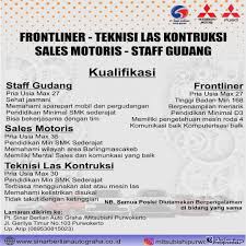 Berikut info lowongan kerja loker terbaru oktober 2021 di wings group buka lowongan lulusan s1 terbuka bagi fresh graduate //loker bumn. Lowongan Kerja D3 Posisi Staff Gudang Februari 2022