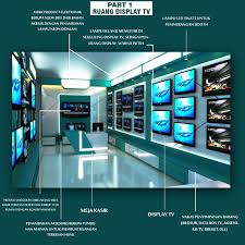 Jual lampu led spotlight murah, harga beli terbaik, berbagai pilihan, beli murah langsung dari distributor,supplier, pabrik dan toko di cari lampu led spotlight di indonesia, distributor lampu led spotlight, supplier, dealer, agen, importir, kami mempunyai database terlengkap untuk lampu. Sribu Interior Design Interior Untuk Toko Retail Elektron