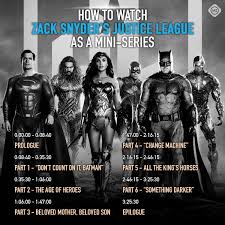 Maybe you would like to learn more about one of these? Alexander Dunerfors Kardelo On Twitter Would You Rather Watch Zack Snyder S Justice League As A Miniseries This Is Where To Find All The Chapter Breaks In The Movie Zacksnydersjusticeleague Https T Co Uoc0olg9zf