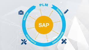 Product lifecycle management or plm software is tricky to get your head around. Sap Plm Sap Ectr