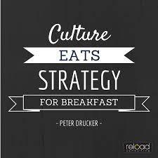 Enjoy the best peter drucker quotes at succeed feed. Culture Eats Strategy For Breakfast Bethany Conway