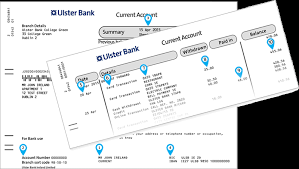Ulster bank mortgages are available for over 18s. Paper Statement Explained Help And Support Ulster Bank