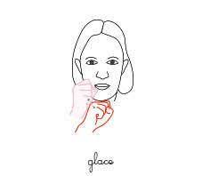 Glace Lsf Le Plaisir D Apprendre Lsf Lsf Apprendre La Langue Des Signes Langage Des Signes