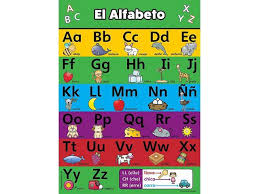 abc alphabet spanish poster chart laminated español alfabeto abecedario 18 x 24 laminated