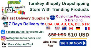 Shopify free trial steps for success. Is That True Shopify Free Trial 21 30 45 60 90 Days