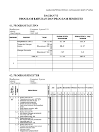 Contoh program tahunan smk kurikulum 2013. Prota Promes Smk