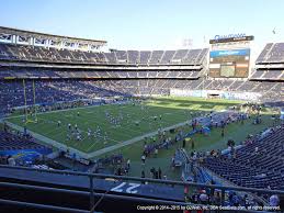 San Diego County Credit Union Stadium View From Club Level