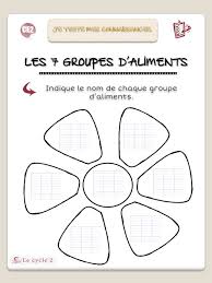 La Fleur Des 7 Groupes D Aliments Questionner Le Monde Le Vivant Cycle 2 Ce1 Ce2 Le Cycle 2 Hygiene Alimentaire Pyramide Alimentaire Alimentation