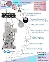 Semra Efe Adli Kullanicinin Skin Care Panosundaki Pin Guzellik Cilt Bakimi Skin Care