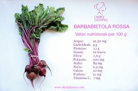 La rapa rossa trova un ampio spazio di manovra in cucina, si può consumare cruda, cotta al forno, bollita o frullata. Barbabietole Rosse Benefici E Controindicazioni Dietadonna Com