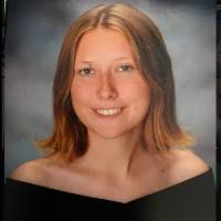 2000+ "Pound" profiles