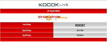 Hasil Shanghai Shanghai Sydney Periode