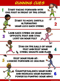 Exploring Locomotor Movements In Pe: Unpacking Locomotor Skills And  Outlining Teaching Strategies