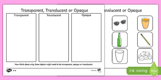 The definition of opaque is not capable of having light pass through or hard to understand. Higher Ability Transparent Translucent Or Opaque Sorting Activity