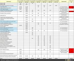 гдз по математике 4 класс 2 часть рабочая тетрадь волкова Matematika 4 Klass 1 Chast Moro Bantova Volkova Stepanova Beltyukova Domash Z 4klass Matematika Klass Geografiya