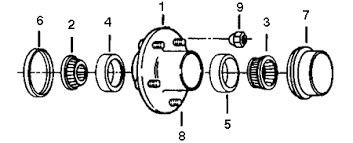 Axles, 12in x 2in drum size. Trailer Parts Superstore Hub Technical Information