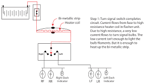 11 pin relay wiring diagram; How Turn Signal Flasher Works Ricks Free Auto Repair Advice Ricks Free Auto Repair Advice Automotive Repair Tips And How To