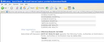 Https Www Health Qld Gov Au Data Assets Pdf File 0029 398531 Qh Imp 267 2 6 Pdf