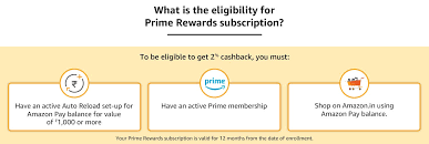 Mar 09, 2021 · log in to the active amazon account and contact support via online chat. Amazon In Prime Rewards 2 Back On Orders Using Amazon Pay Balance