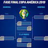 La república checa y dinamarca, tras sus impresionantes victorias en octavos de final, se enfrentarán en bakú en la tercera eliminatoria de los cuartos de final de la euro 2020. 1