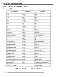 2009 Polaris Ranger Rzr S 800 Service Repair Manual