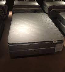 Cincinnati Mattresses Twin Mattress Set Queen Mattress Set Mattress