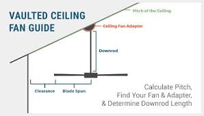 vaulted ceiling fan guide slope pitch calculator measure