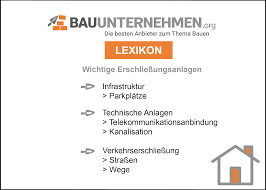 Durch verschiedene hochbaumaßnahmen, die zurzeit laufen (float, franziusstraße) oder in den. Erschliessung Eines Grundstucks Definition Kosten Arten