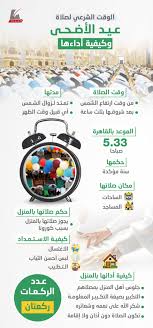 يرى الحنفيّة أنّ صلاة التسابيح مُستحَبّة في كلّ وقت، باستثناء الأوقات المنهي عن الصلاة فيها، ويستحبّ صلاتها ولو مرّة في العمر؛ لعظيم الثواب الوارد في فضلها. Hkbevamznnr8vm