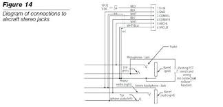 Audio stereo wiring diagram, remote start wiring diagram. Ym 1703 Wire Diagram Bose Headset Wiring Diagram Headphone Wiring Diagram Free Diagram