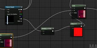 Image result for texture bleeding