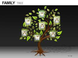 Maybe you would like to learn more about one of these? Foliage Powerpoint Templates Slides And Graphics