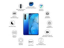 Dengan posisi yang sudah bisa dikatakan sedang bagus bagusnya ini, kedua brand yang berasal dari china ini tentu saja memuliki kekurangan dan kelebihan masing masing, dengan contoh yang sama, berikut ulasannya Oppo Reno 3 Pro Price And Specifications In Pakistan 2021