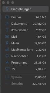 Check spelling or type a new query. Speicher Voll Trotz Loschen Vieler Dateien Software Forum Mactechnews De