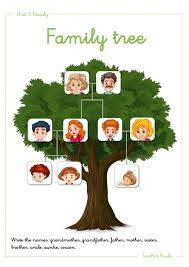 Myheritage is a great place to develop a family tree. Family Tree Exercise For 1Âº
