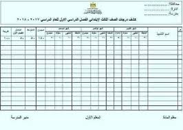 توزيع درجات الثانوية العامة 2019. ÙƒØ´Ù ÙˆØ¯ÙØªØ± ØªÙˆØ²ÙŠØ¹ Ø¯Ø±Ø¬Ø§Øª Ø£Ø¹Ù…Ø§Ù„ Ø§Ù„Ø³Ù†Ø© Ù„Ù„ØµÙ Ø§Ù„Ø«Ø§Ù„Ø« Ø§Ù„Ø¥Ø¨ØªØ¯Ø§Ø¦ÙŠ Ø§Ù„ØªØ±Ù… Ø§Ù„Ø«Ø§Ù†Ù‰ 2022