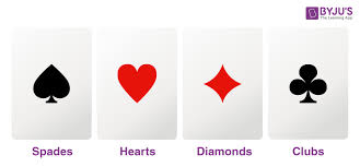 In this quick tutorial we'll show you how to create a card object and a deck object and then we'll show you how to shuffle the deck of cards. How To Find Probability Of Playing Cards Explanation Examples
