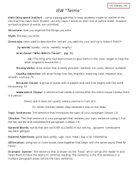 Students use a passage from someone else's writing (a fable, for example) and use it to create a key word outline. Iew Terms For Parents Us History