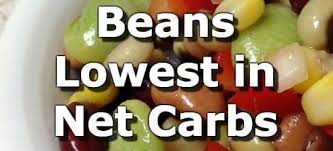 Healthy and delicious low carb soup ketogenic diet recipes. Beans And Legumes Low In Net Carbs