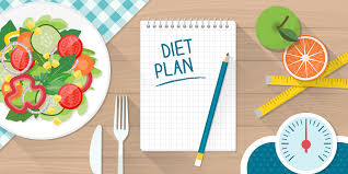How To Become A Dietician In India The Essential Guide