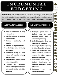 Incremental Budgeting Meaning Advantages And Disadvantages Budgeting Accounting Finance Money Management