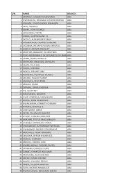 We did not find results for: Https Nigerianbar Org Ng Sites Default Files Inline Files Accredited 20list Pdf