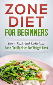 Pin On Zone Diet