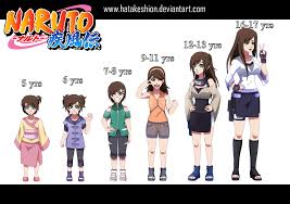 Naruto Oc Shion Time Line By Antodonatella Meninas Naruto Menina Anime Roupas Naruto