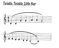 A melodic phrase is a group of notes that make sense together and express a definite melodic idea, but it takes more than one phrase to make a complete melody. Untitled
