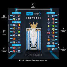 Premier league fixtures including match schedule details such as dates, kick off times and access to match previews, stats and tips from the sportsman. Amazon Prime Premier League Fixtures Redux Adambowie Com
